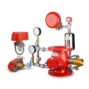 UL FM Equipment UL FM Equipment